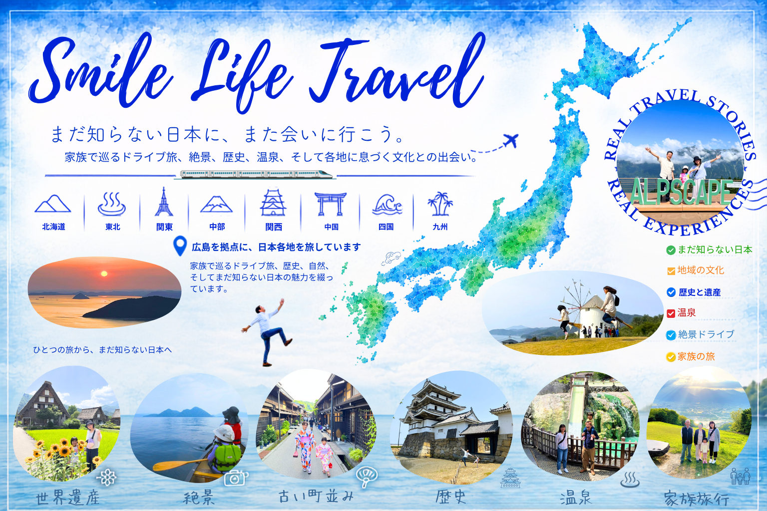 Smile Life Travel